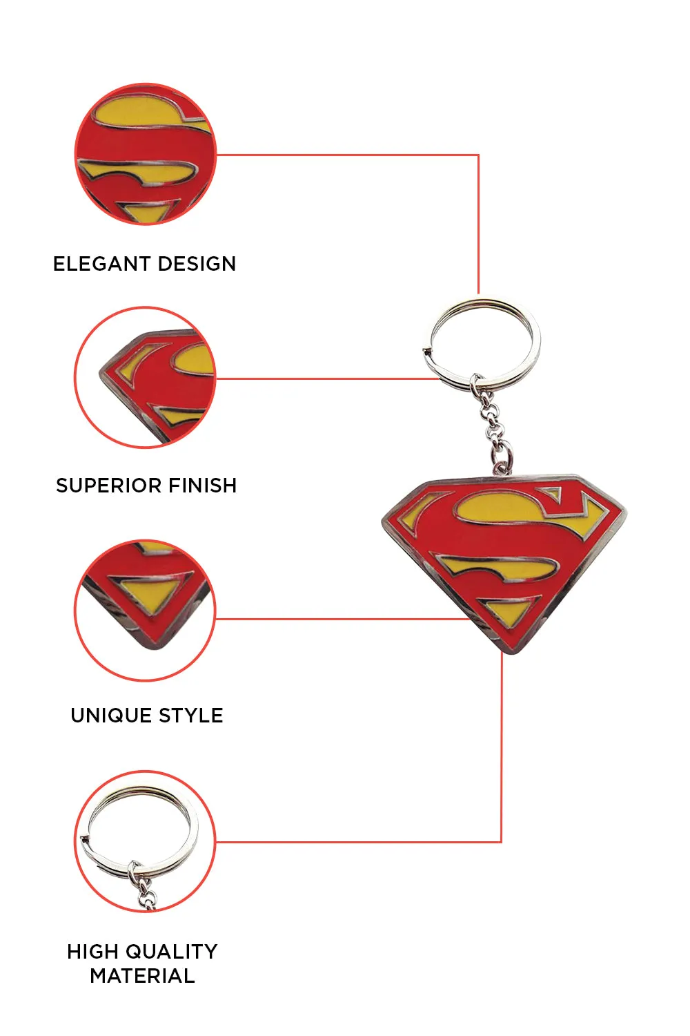 DC Superman Logo key ring