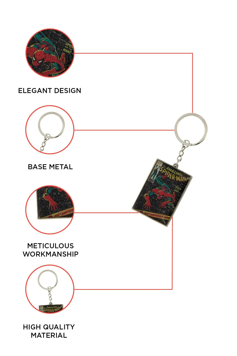 Marvel Comic Close up Spiderman Metal Key Ring