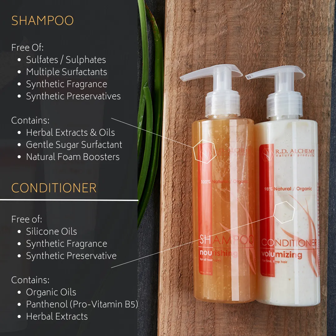 Smoothing Conditioner